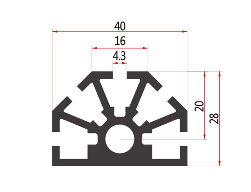 GS102