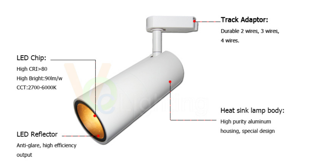 LED TRACK LIGHT COB 15W 25W 35W CEILING SPOTLIGHTS FOR MARKET HOUSING HOTEL