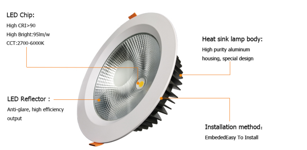 CYLINDER SHAPE RING LED DOWN LIGHT WITH 12V