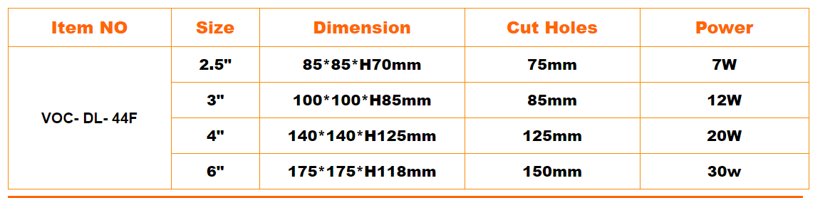 18W LED DOWNLIGHT 12V 8INCH LED RETROFIT RECESSED DOWNLIGHT FIXTURE