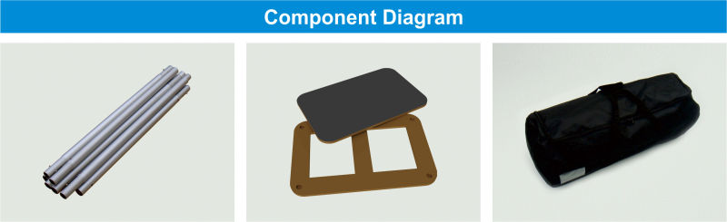 Counter table